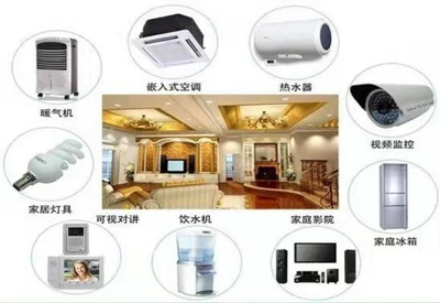 專業(yè)揭秘 智能產品開發(fā)中的專業(yè)設計服務